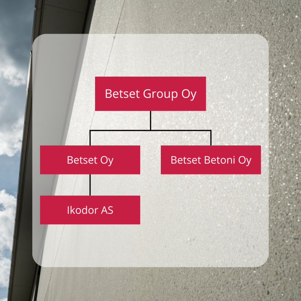Tiedote Betset Group Oy -konsernin rakennejärjestelystä